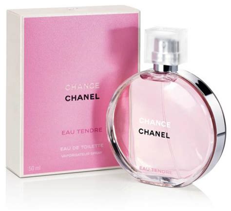 chance eau tendre chanel отзывы